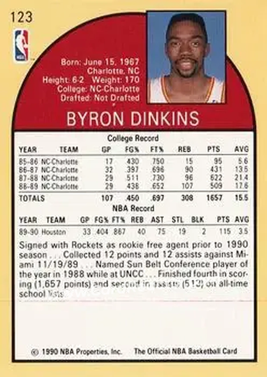 1990-91 Hoops #123 - Byron Dinkins - Houston Rockets - Back