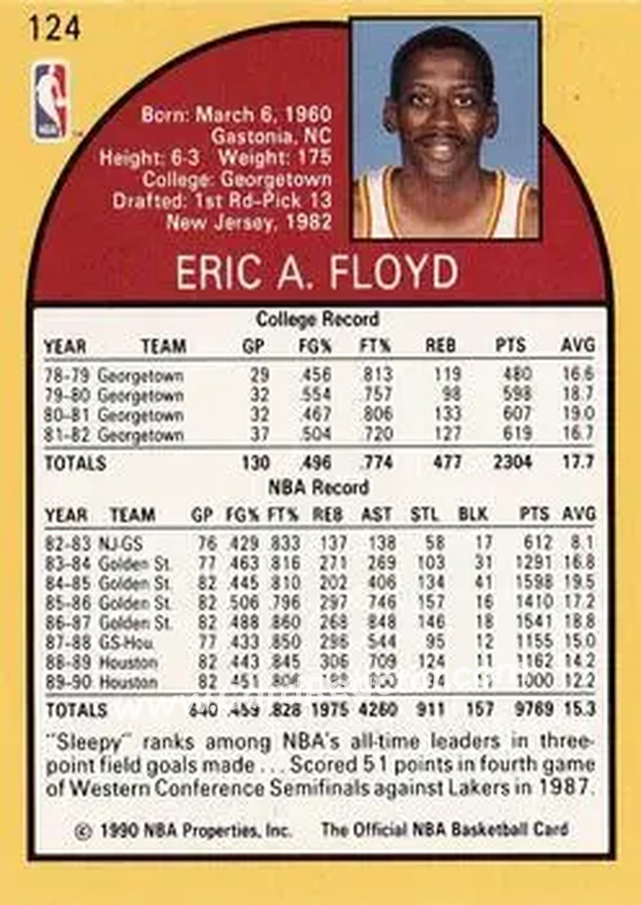 1990-91 Hoops #124 - Sleepy Floyd - Houston Rockets - Back