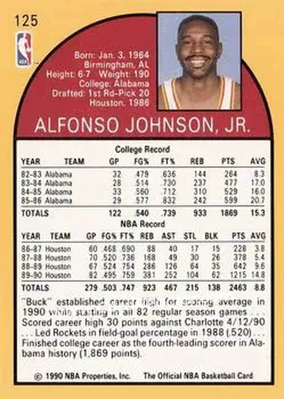 1990-91 Hoops #125 - Buck Johnson - Houston Rockets - Back