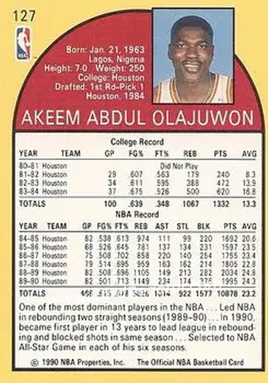 1990-91 Hoops #127 - Hakeem Olajuwon - Houston Rockets - Back 1990-91 Hoops #127 - Hakeem Olajuwon - Houston Rockets - Back