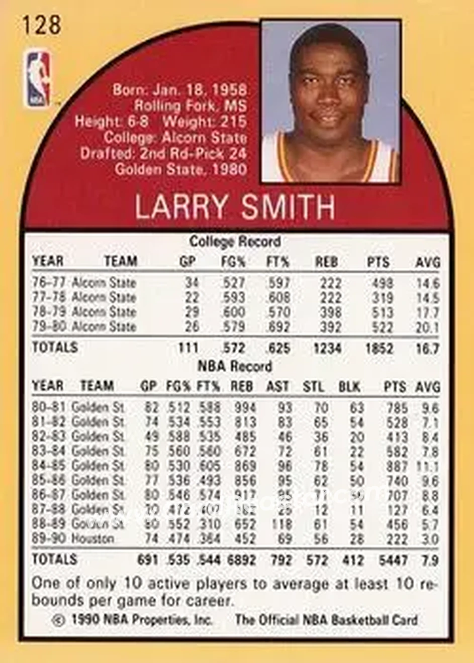 1990-91 Hoops #128 - Larry Smith - Houston Rockets - Back