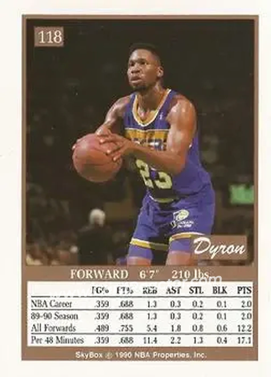 1990-91 SkyBox #118 - Dyron Nix - Indiana Pacers - Back