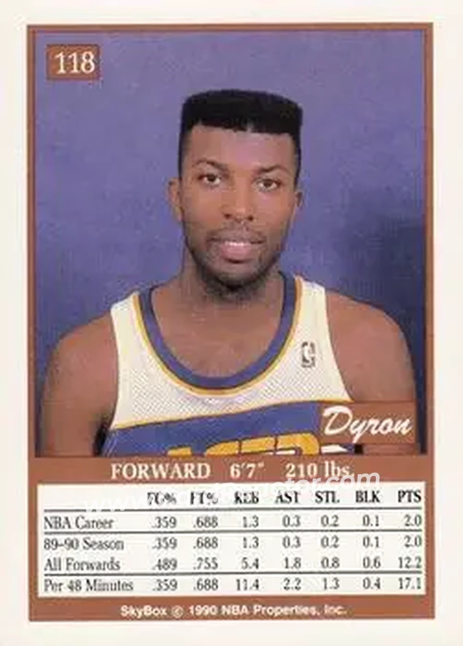 1990-91 SkyBox #118 - Dyron Nix - Indiana Pacers - Back