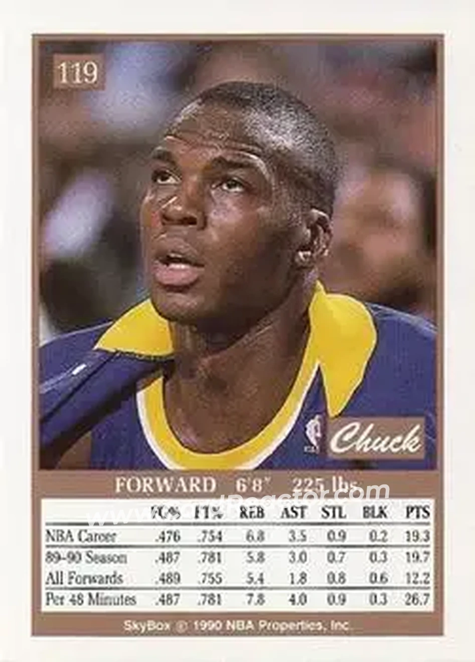 1990-91 SkyBox #119 - Chuck Person - Indiana Pacers - Back