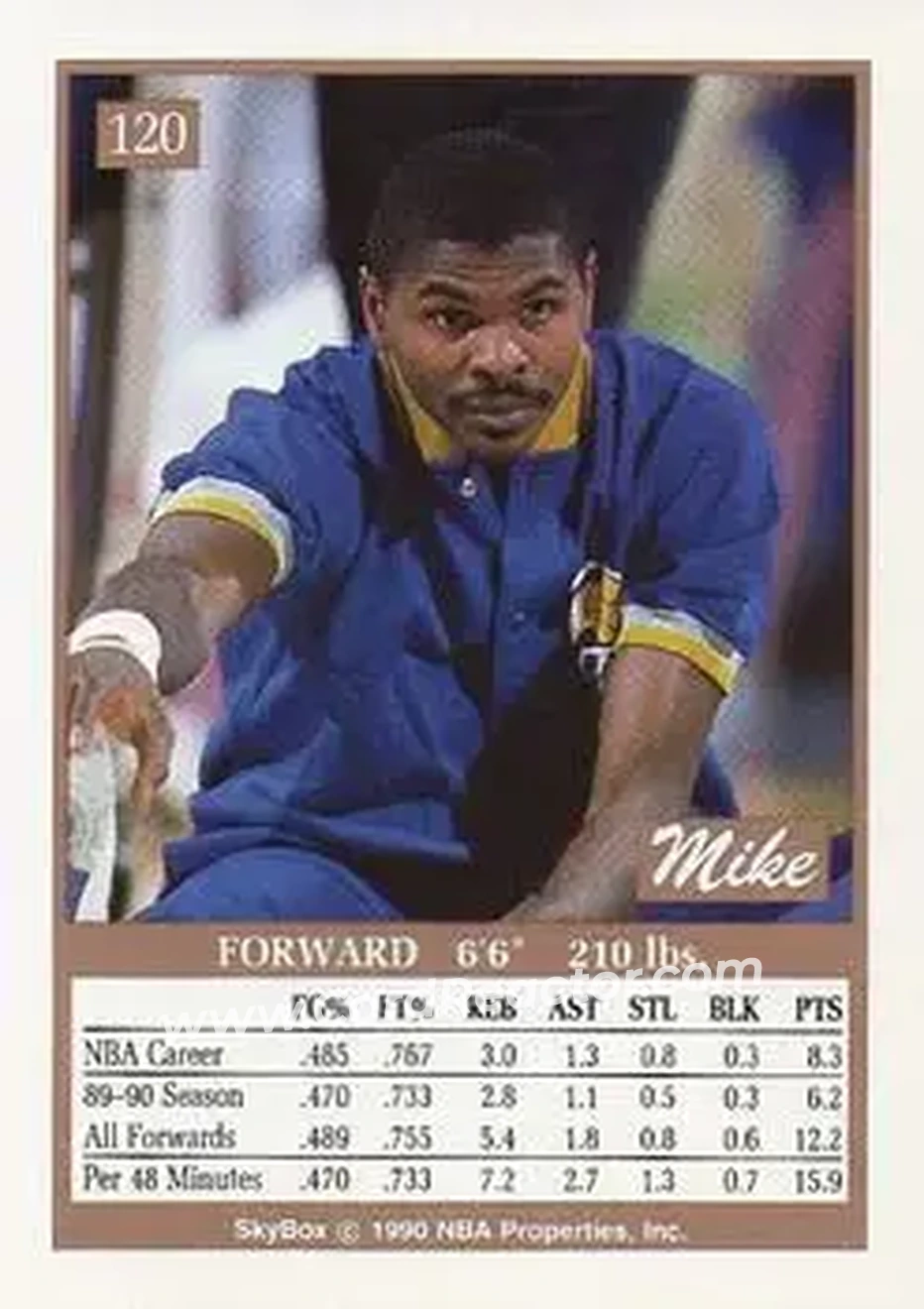 1990-91 SkyBox #120 - Mike Sanders - Indiana Pacers - Back