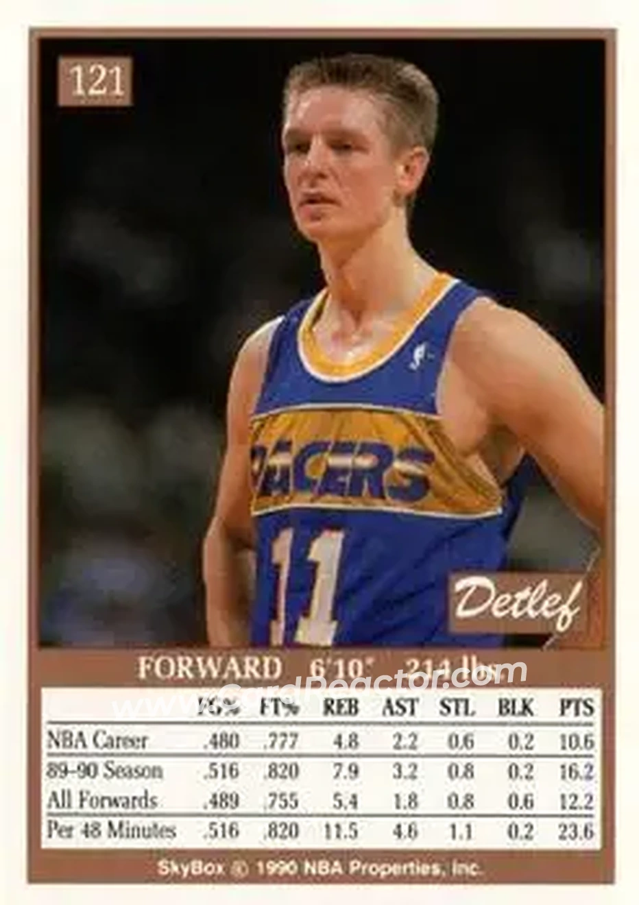 1990-91 SkyBox #121 - Detlef Schrempf - Indiana Pacers - Back