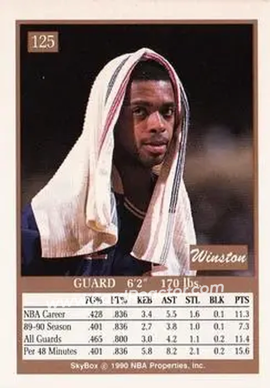 1990-91 SkyBox #125 - Winston Garland - Los Angeles Clippers - Back