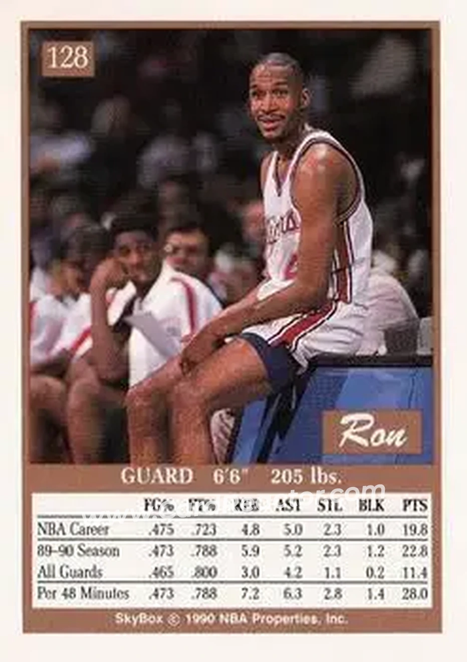 1990-91 SkyBox #128 - Ron Harper - Los Angeles Clippers - Back