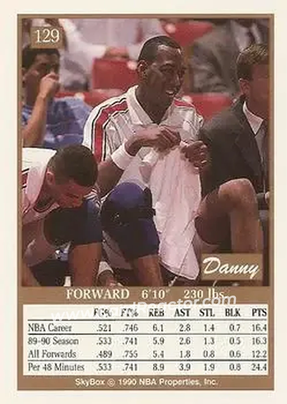 1990-91 SkyBox #129 - Danny Manning - Los Angeles Clippers - Back
