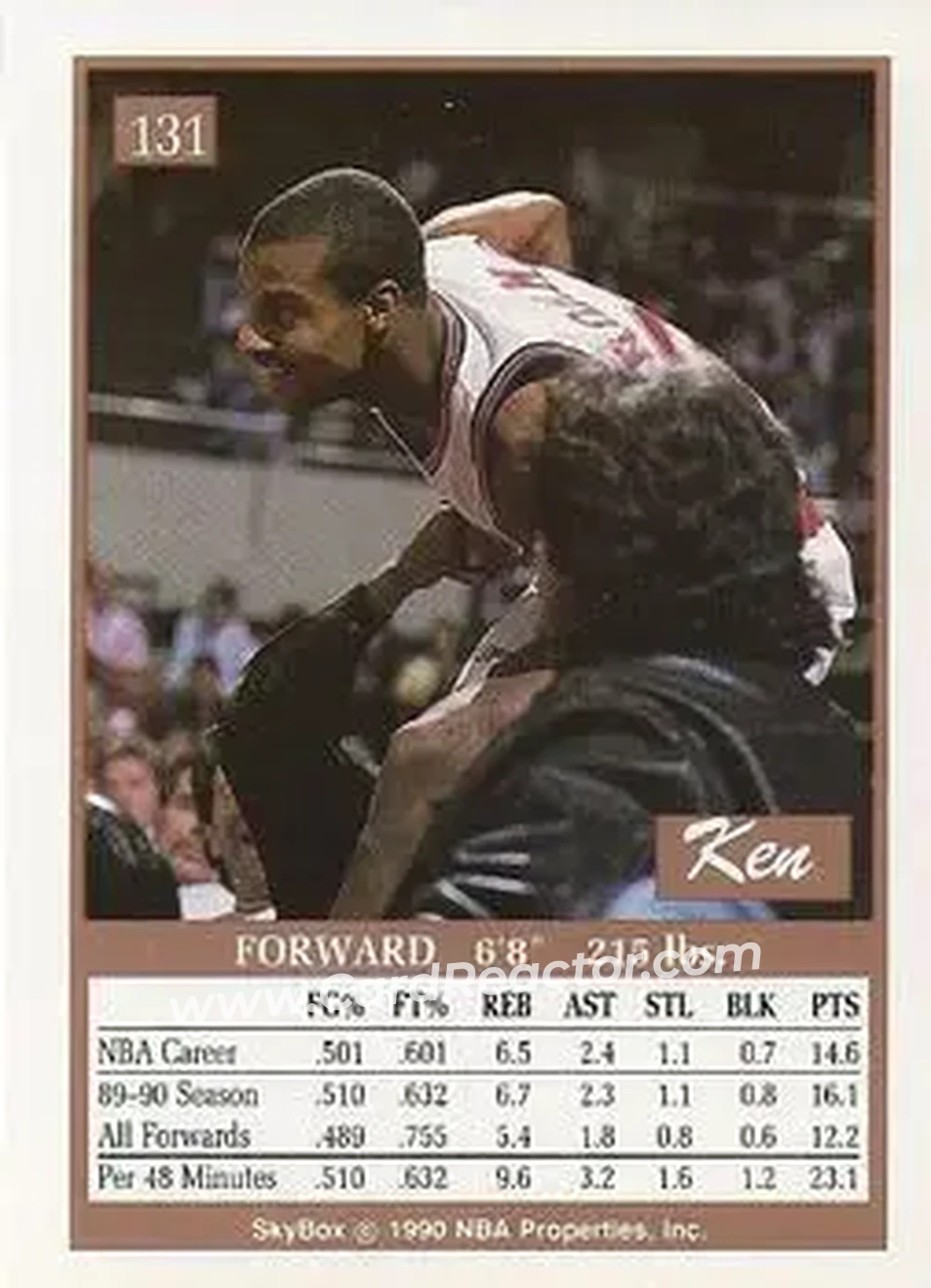 1990-91 SkyBox #131 - Ken Norman - Los Angeles Clippers - Back