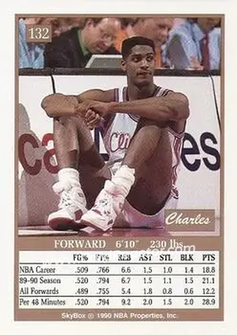 1990-91 SkyBox #132 - Charles Smith - Los Angeles Clippers - Back