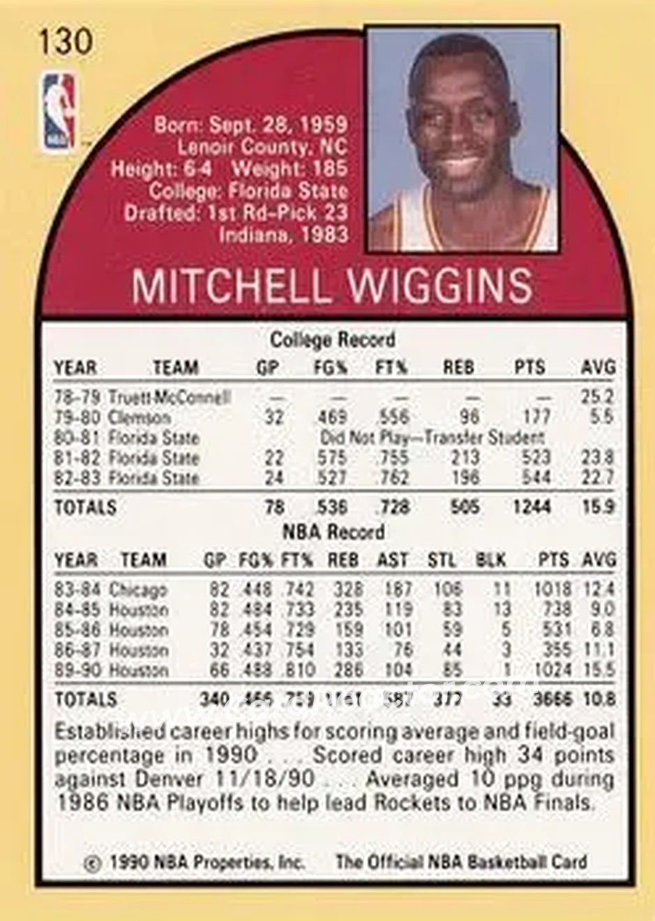 1990-91 Hoops #130 - Mitchell Wiggins - Houston Rockets - Back 1990-91 Hoops #130 - Mitchell Wiggins - Houston Rockets - Back