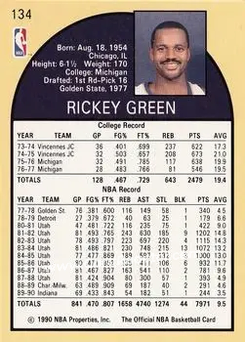 1990-91 Hoops #134 - Rickey Green - Indiana Pacers - Back