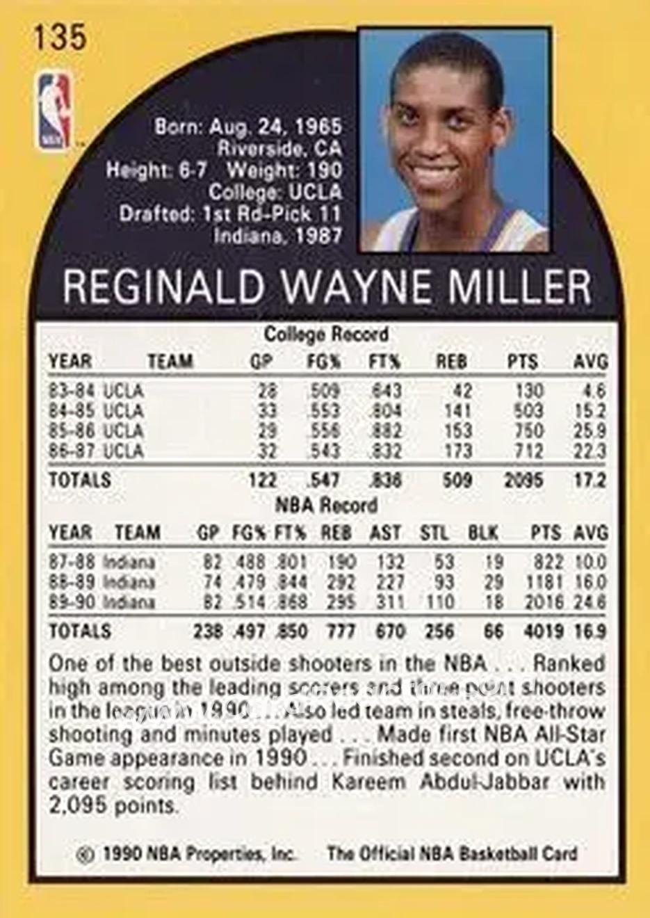 1990-91 Hoops #135 - Reggie Miller - Indiana Pacers - Back