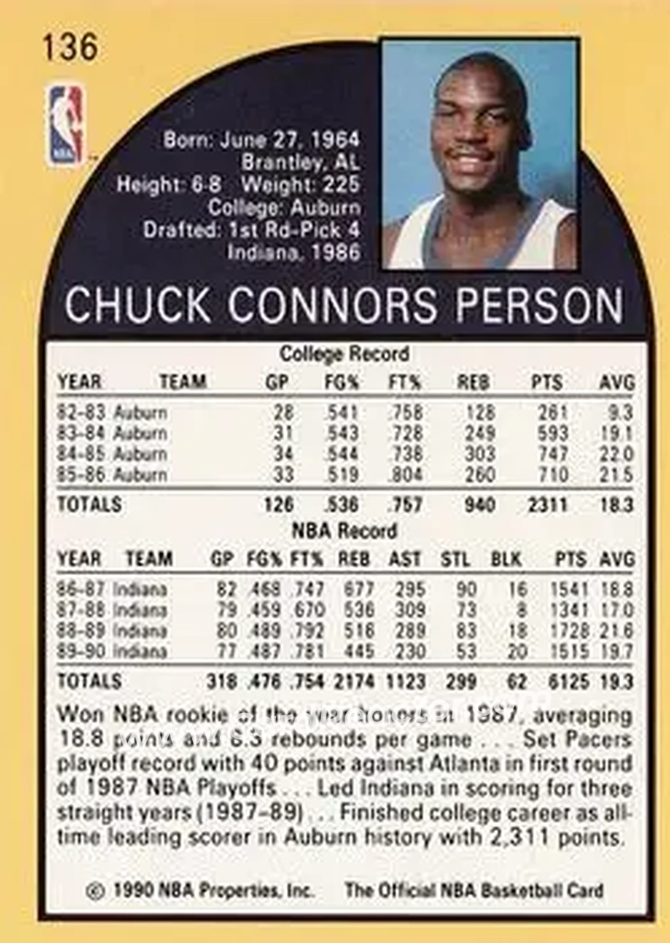 1990-91 Hoops #136 - Chuck Person - Indiana Pacers - Back