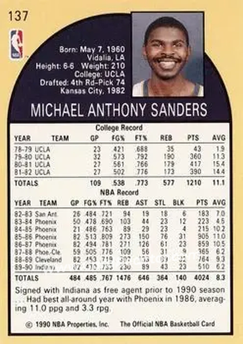 1990-91 Hoops #137 - Mike Sanders - Indiana Pacers - Back