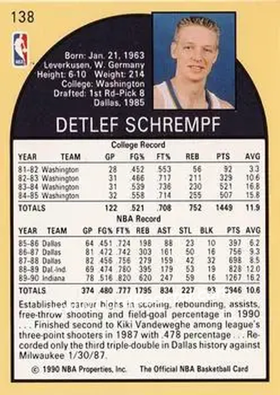 1990-91 Hoops #138 - Detlef Schrempf - Indiana Pacers - Back