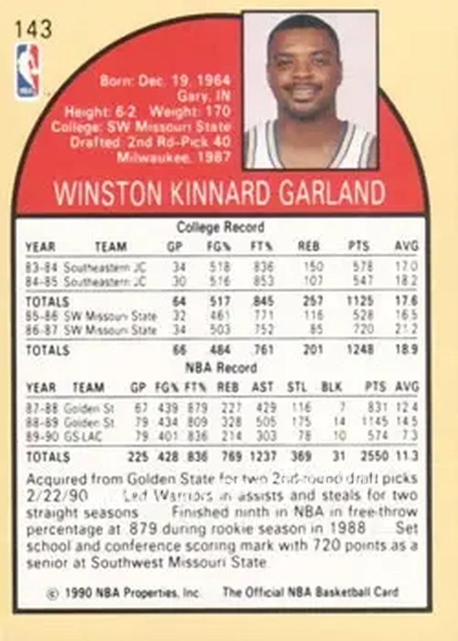 1990-91 Hoops #143 - Winston Garland - Los Angeles Clippers - Back