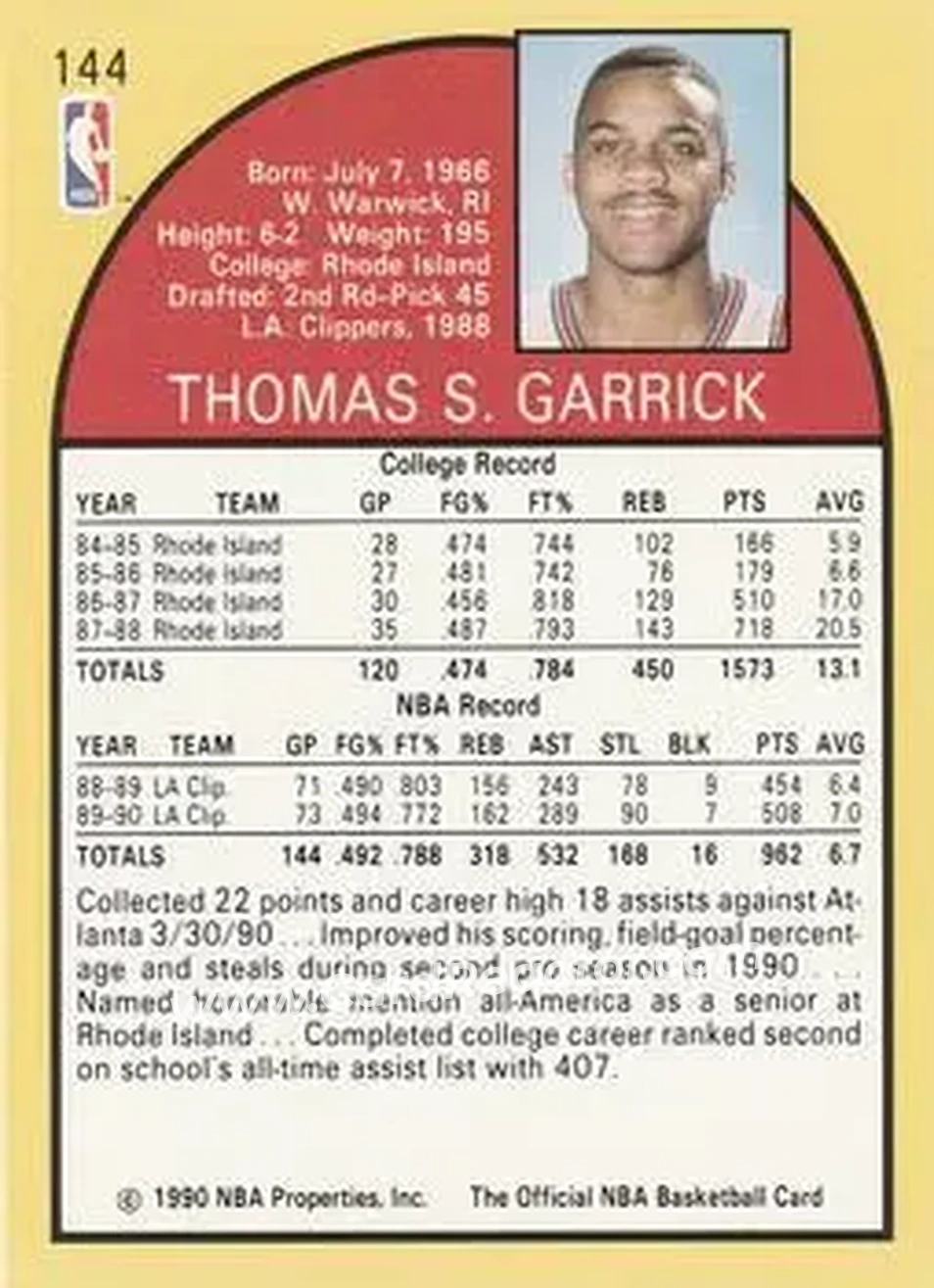 1990-91 Hoops #144 - Tom Garrick - Los Angeles Clippers - Back