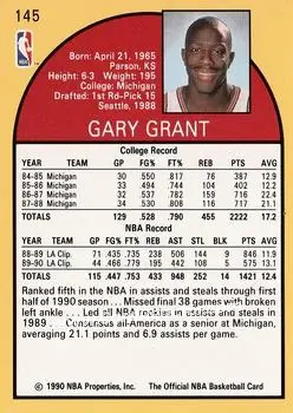 1990-91 Hoops #145 - Gary Grant - Los Angeles Clippers - Back