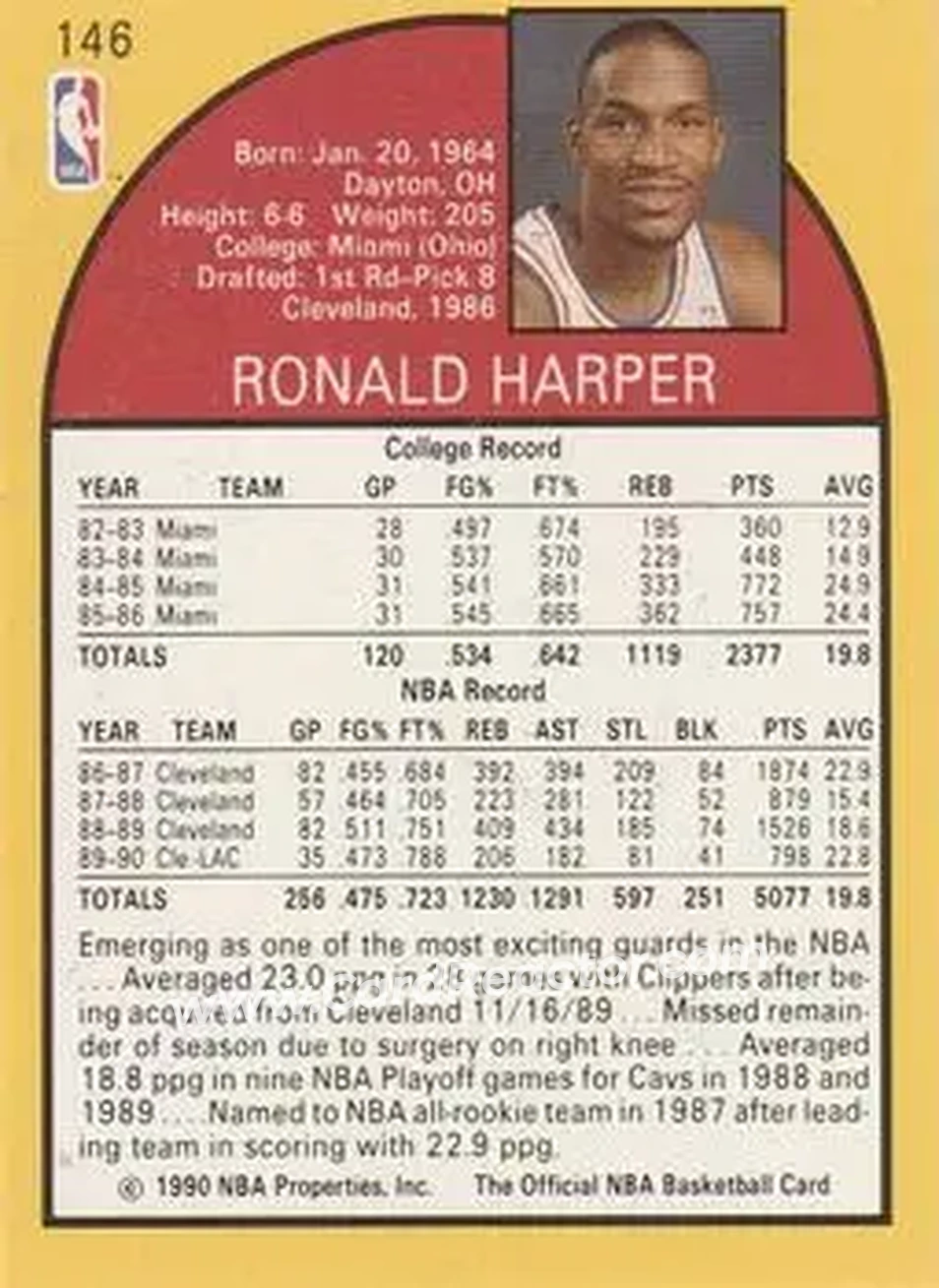 1990-91 Hoops #146 - Ron Harper - Los Angeles Clippers - Back