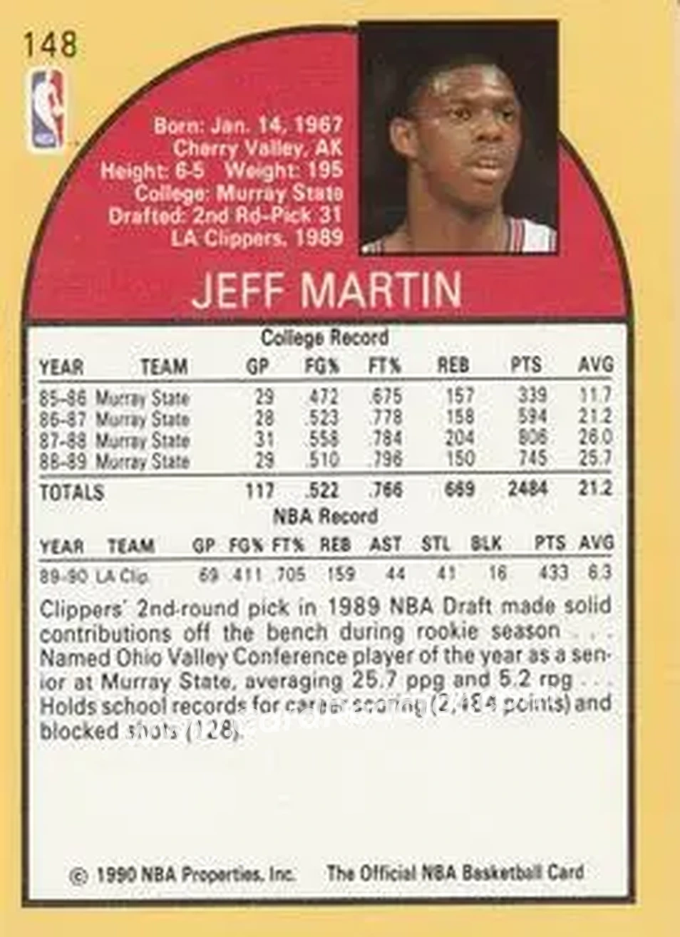 1990-91 Hoops #148 - Jeff Martin - Los Angeles Clippers - Back