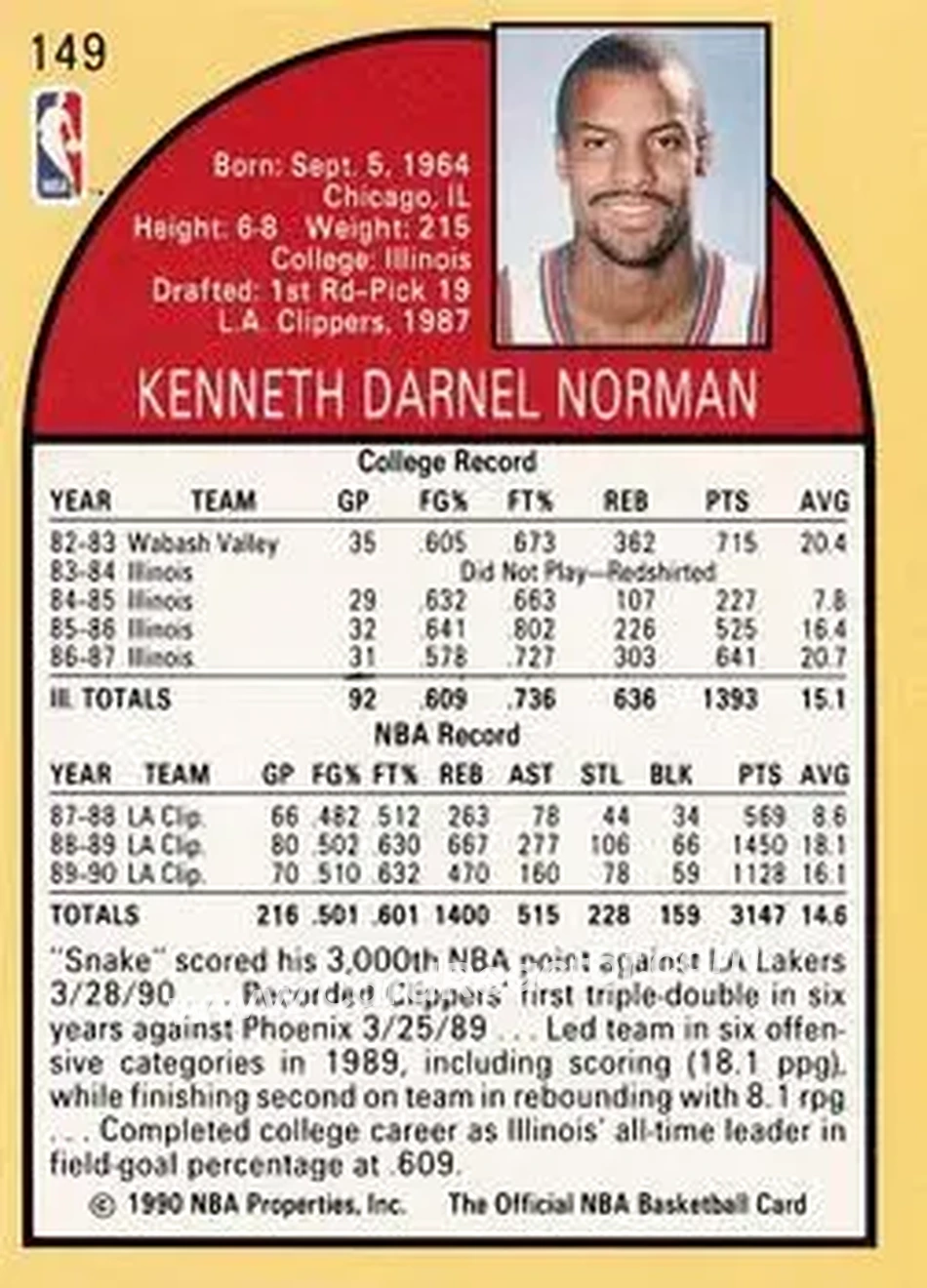 1990-91 Hoops #149 - Ken Norman - Los Angeles Clippers - Back