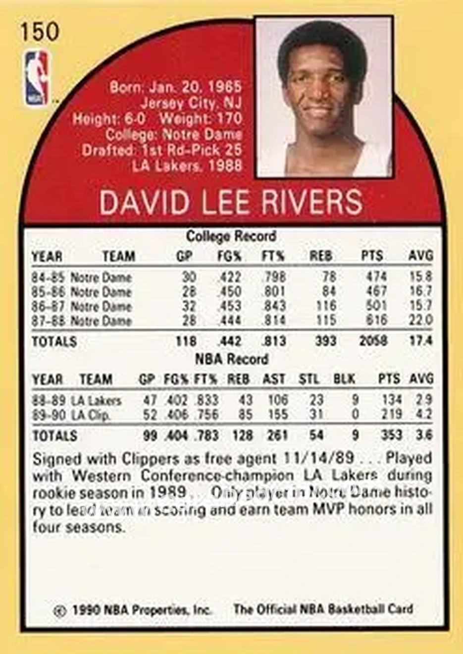 1990-91 Hoops #150 - David Rivers - Los Angeles Clippers - Back