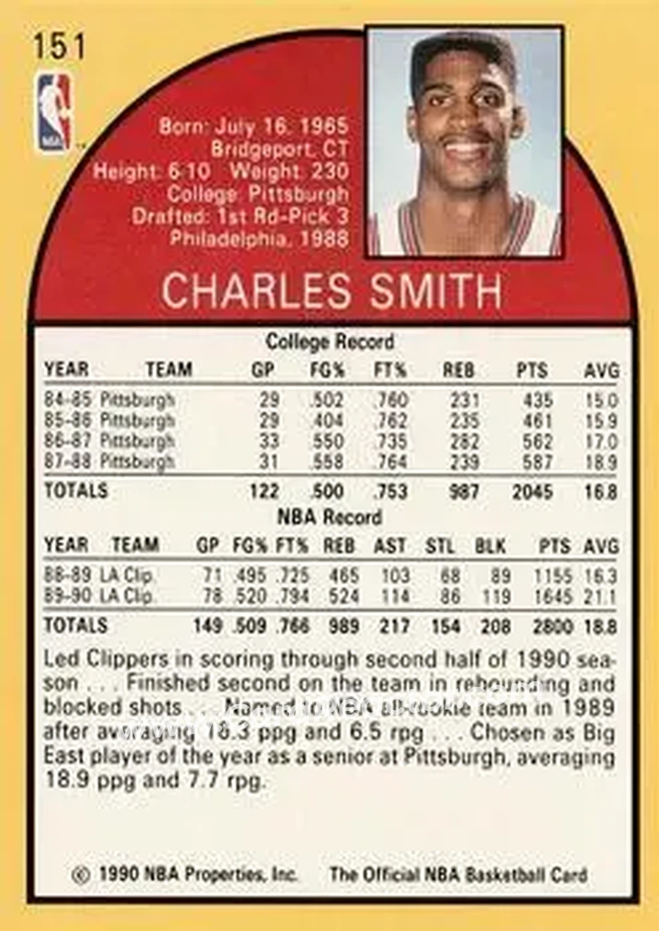 1990-91 Hoops #151 - Charles Smith - Los Angeles Clippers - Back 1990-91 Hoops #151 - Charles Smith - Los Angeles Clippers - Back