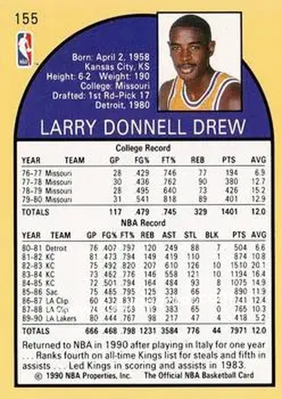 1990-91 Hoops #155 - Larry Drew - Los Angeles Lakers - Back