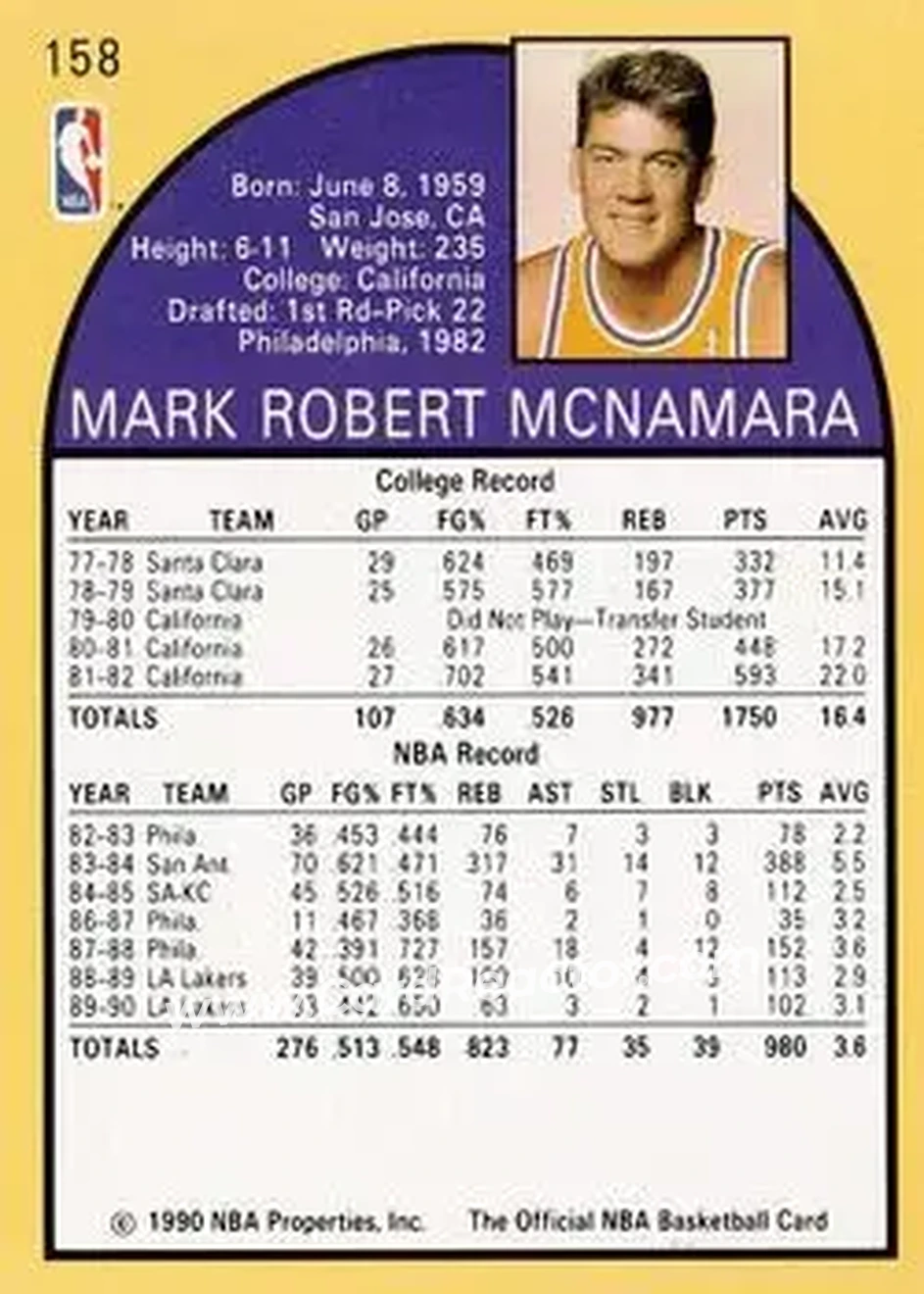1990-91 Hoops #158 - Mark McNamara - Los Angeles Lakers - Back