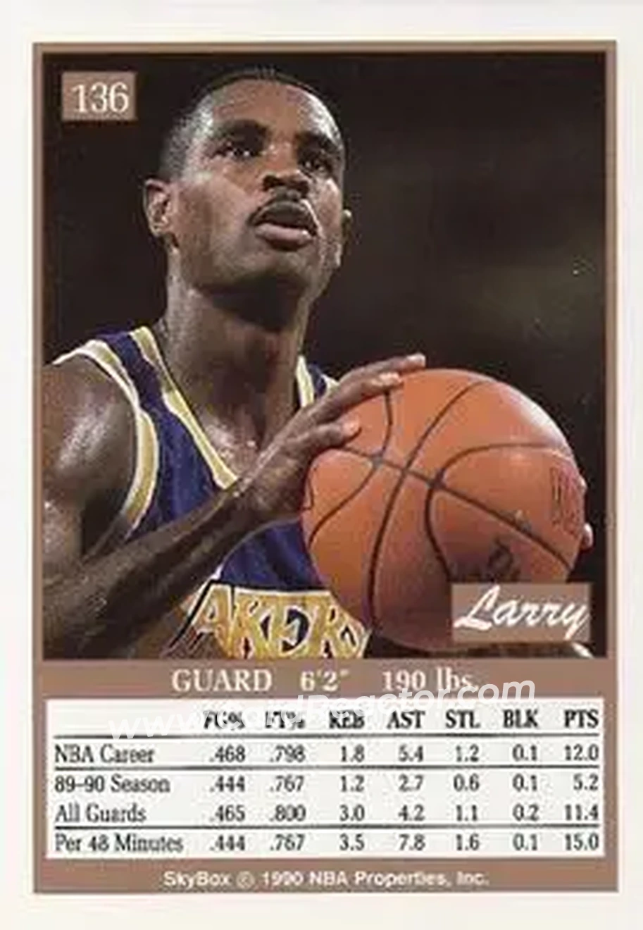 1990-91 SkyBox #136 - Larry Drew - Los Angeles Lakers - Back