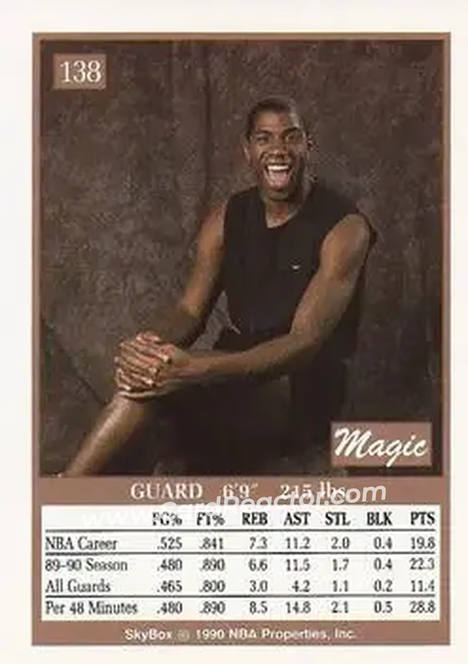 1990-91 SkyBox #138 - Magic Johnson - Los Angeles Lakers - Back 1990-91 SkyBox #138 - Magic Johnson - Los Angeles Lakers - Back