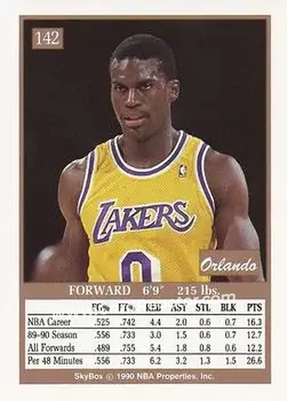 1990-91 SkyBox #142 - Orlando Woolridge - Los Angeles Lakers - Back