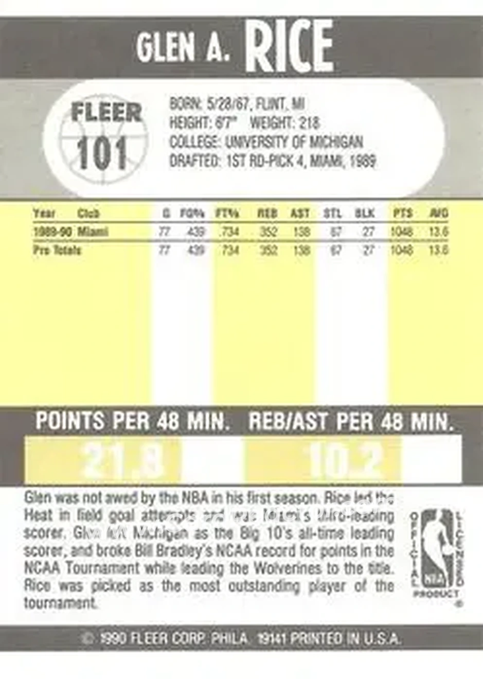 1990-91 Fleer #101 - Glen Rice - Miami Heat - Back 1990-91 Fleer #101 - Glen Rice - Miami Heat - Back