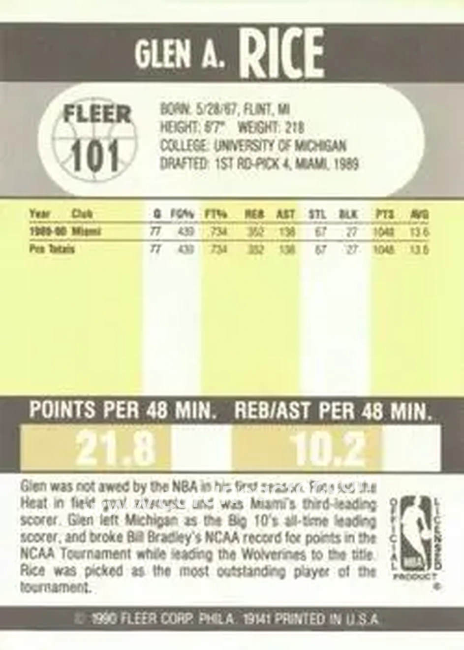 1990-91 Fleer #101 - Glen Rice - Miami Heat - Back