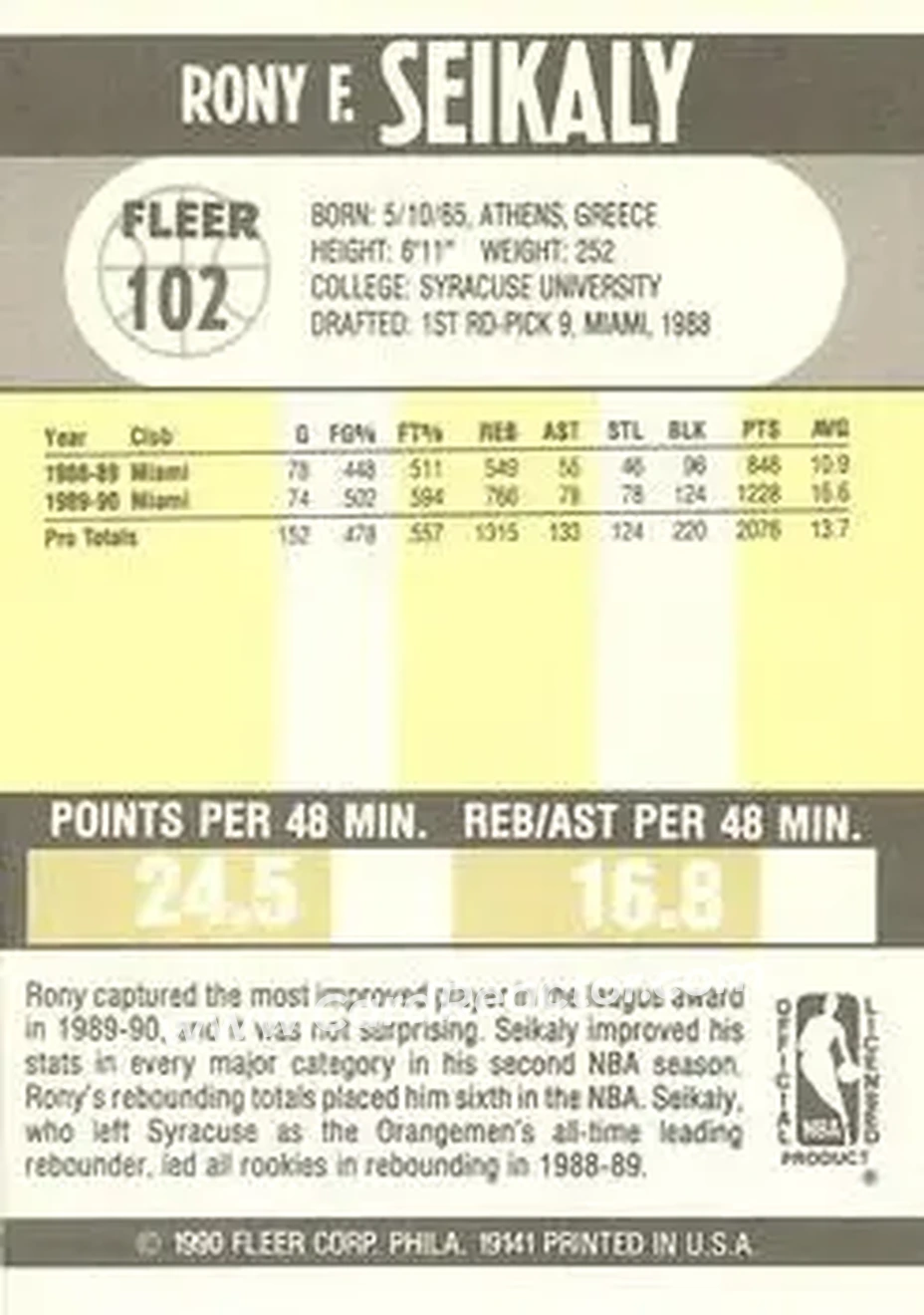 1990-91 Fleer #102 - Rony Seikaly - Miami Heat - Back