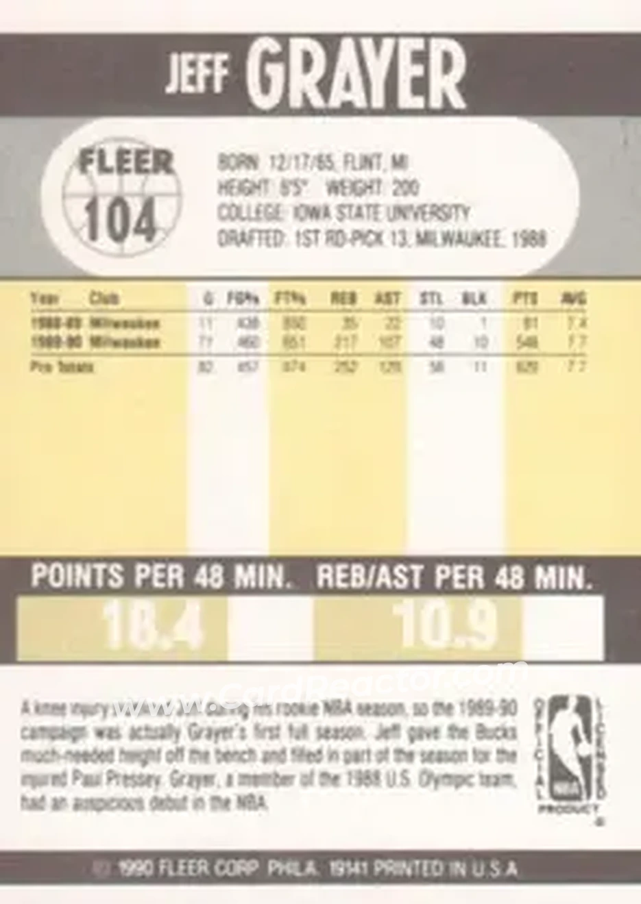 1990-91 Fleer #104 - Jeff Grayer - Milwaukee Bucks - Back
