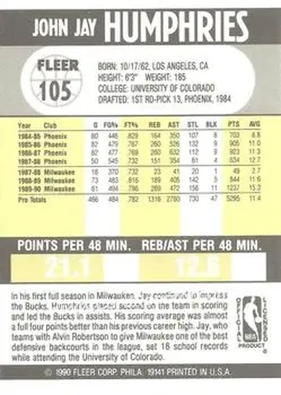 1990-91 Fleer #105 - Jay Humphries - Milwaukee Bucks - Back