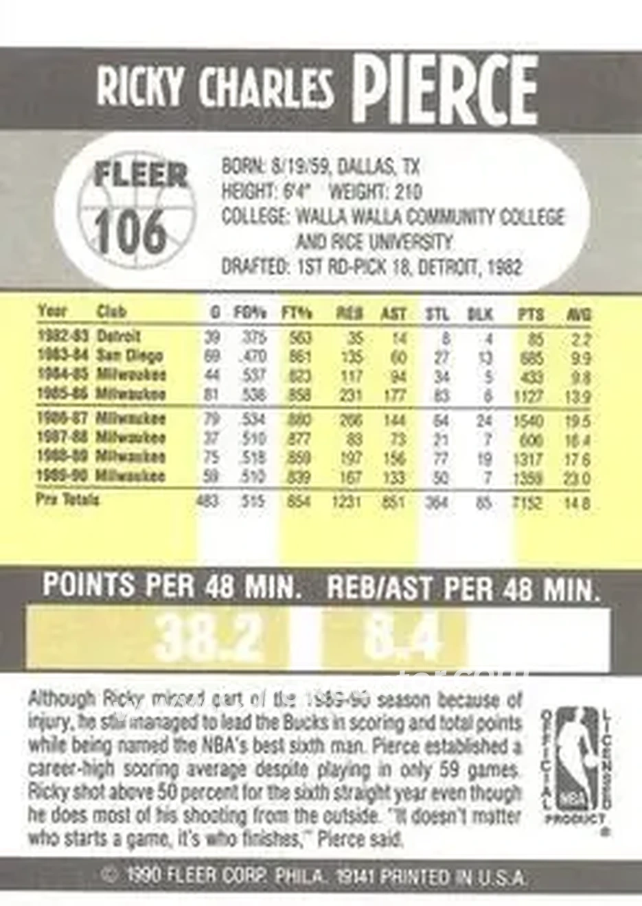 1990-91 Fleer #106 - Ricky Pierce - Milwaukee Bucks - Back 1990-91 Fleer #106 - Ricky Pierce - Milwaukee Bucks - Back