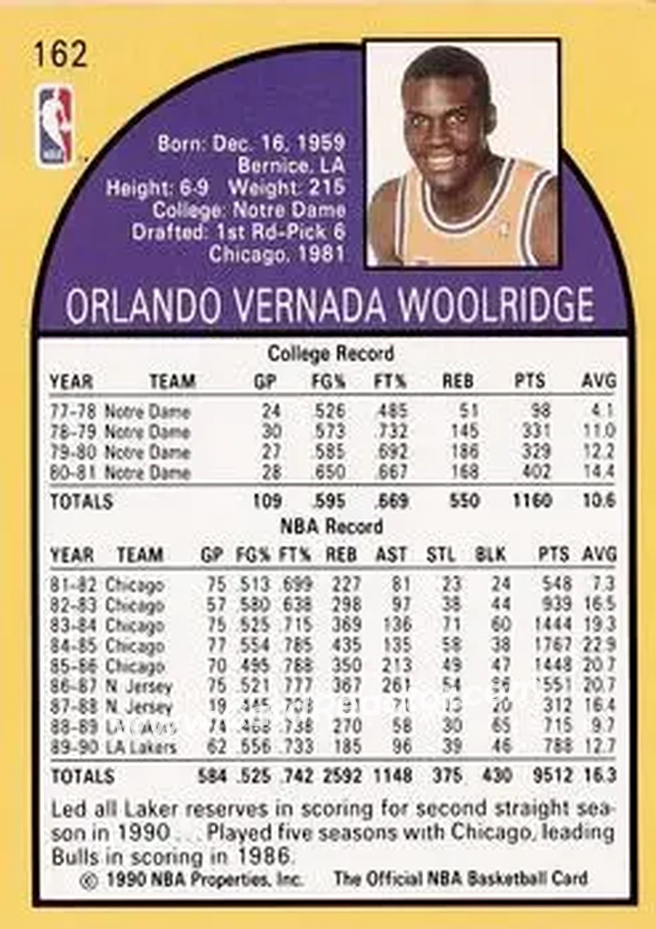 1990-91 Hoops #162 - Orlando Woolridge - Los Angeles Lakers - Back