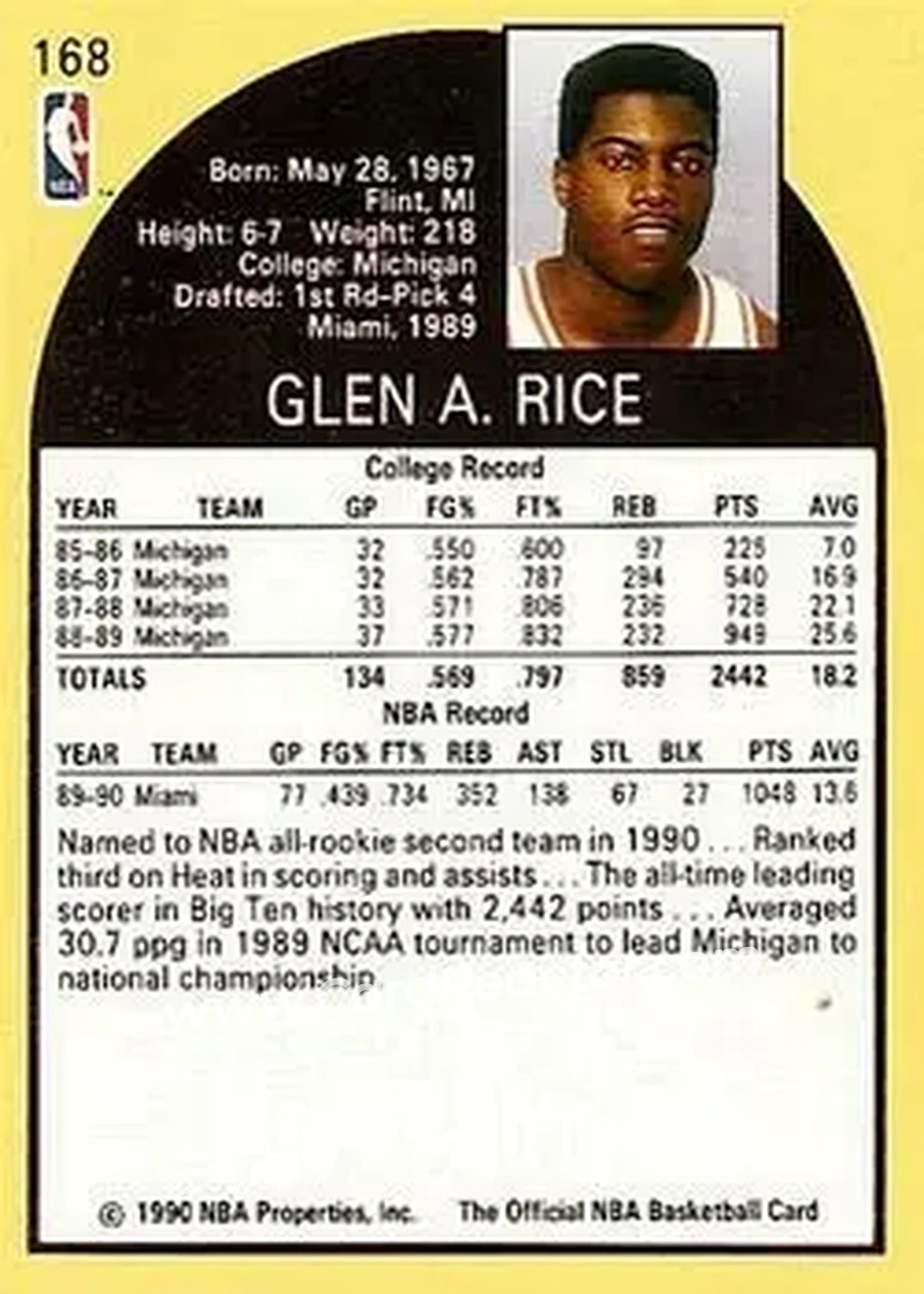 1990-91 Hoops #168 - Glen Rice - Miami Heat - Back
