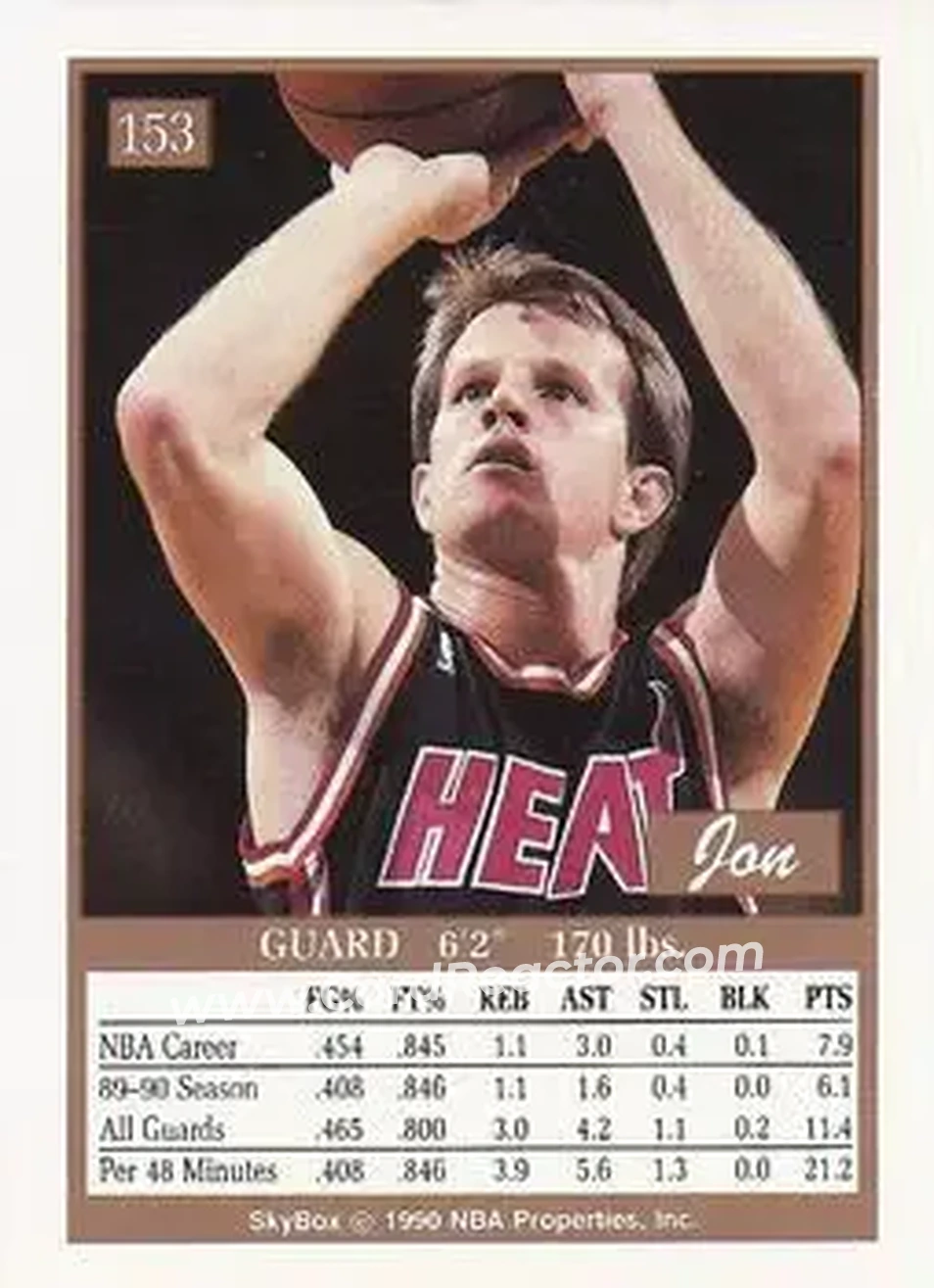 1990-91 SkyBox #153 - Jon Sundvold - Miami Heat - Back