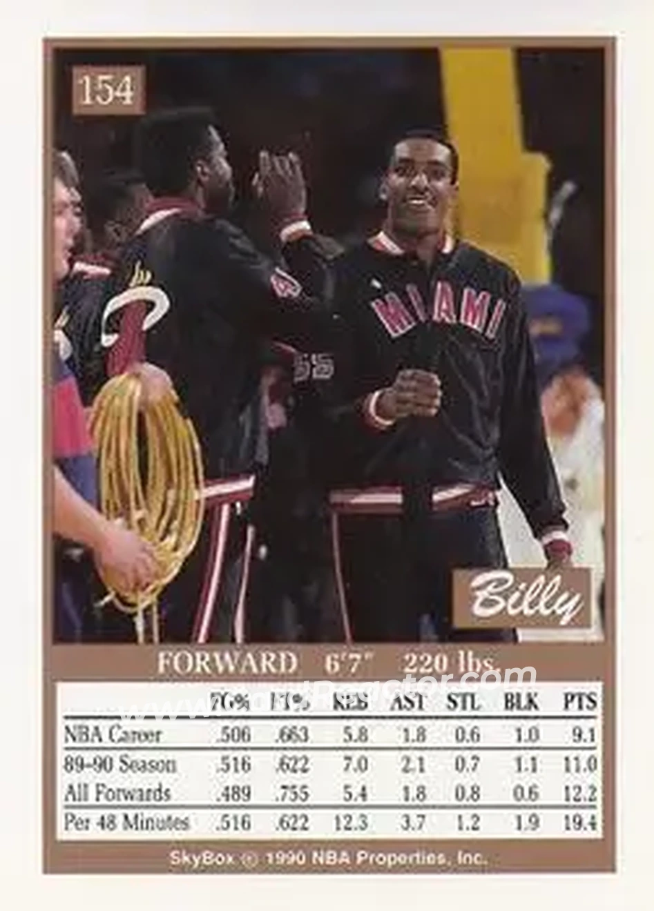 1990-91 SkyBox #154 - Billy Thompson - Miami Heat - Back
