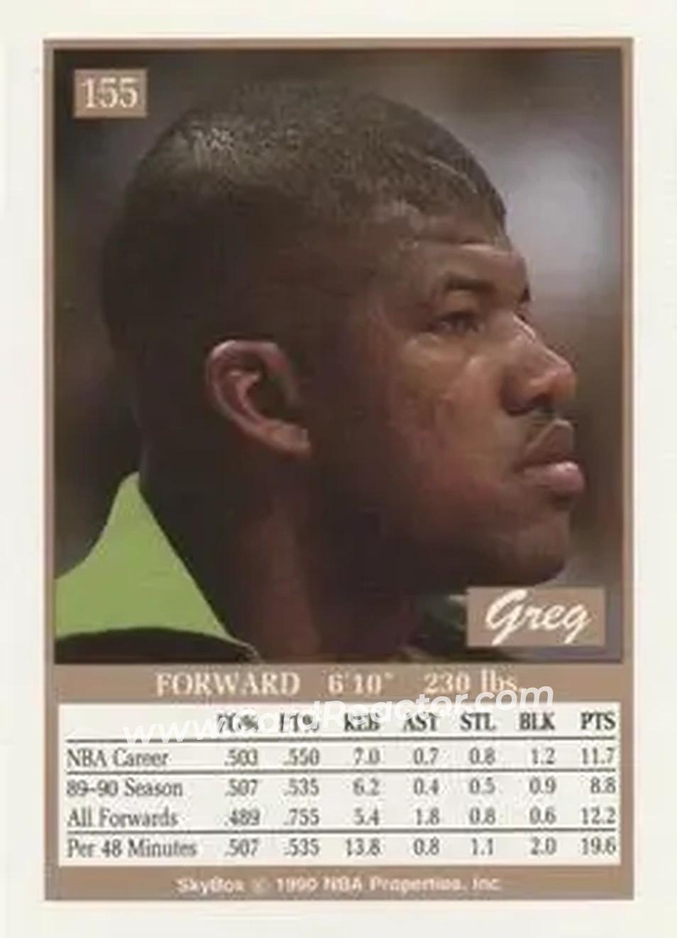 1990-91 SkyBox #155 - Greg Anderson - Milwaukee Bucks - Back