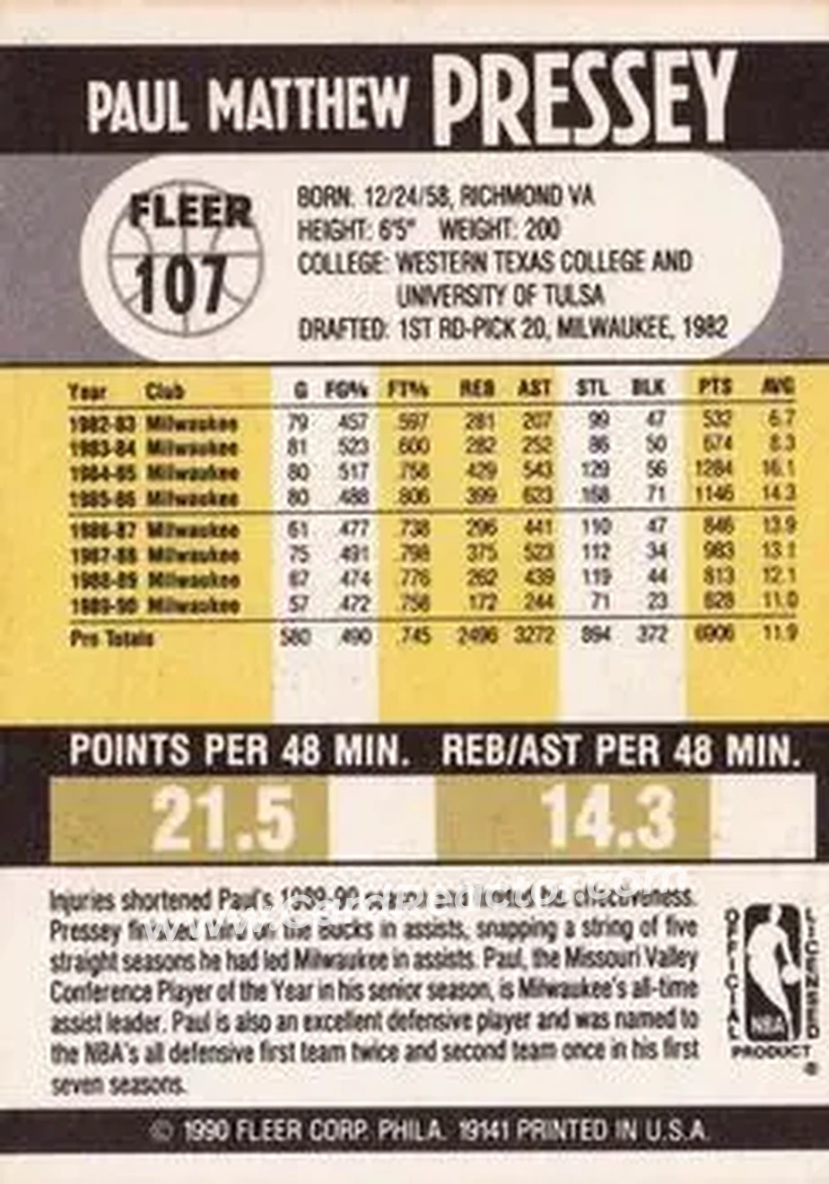 1990-91 Fleer #107 - Paul Pressey - Milwaukee Bucks - Back