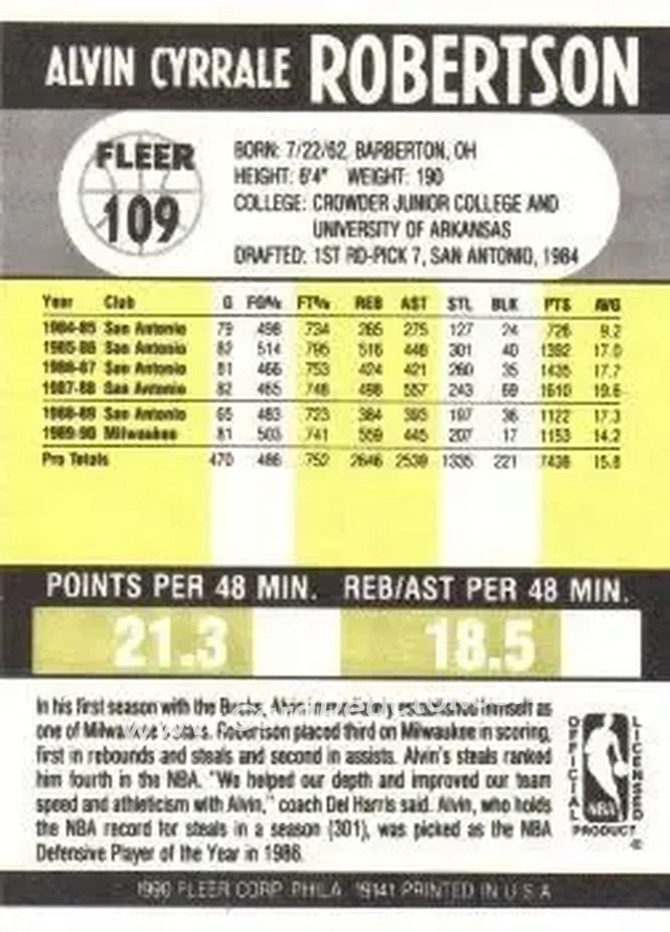1990-91 Fleer #109 - Alvin Robertson - Milwaukee Bucks - Back