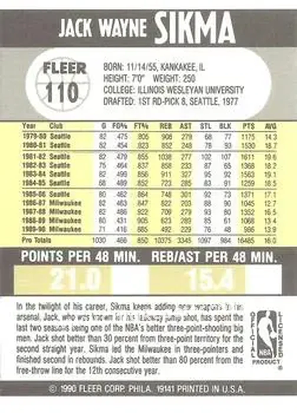 1990-91 Fleer #110 - Jack Sikma - Milwaukee Bucks - Back 1990-91 Fleer #110 - Jack Sikma - Milwaukee Bucks - Back