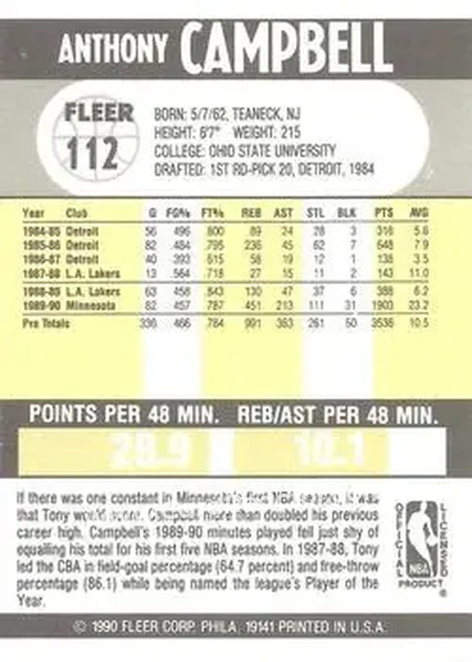 1990-91 Fleer #112 - Tony Campbell - Minnesota Timberwolves - Back