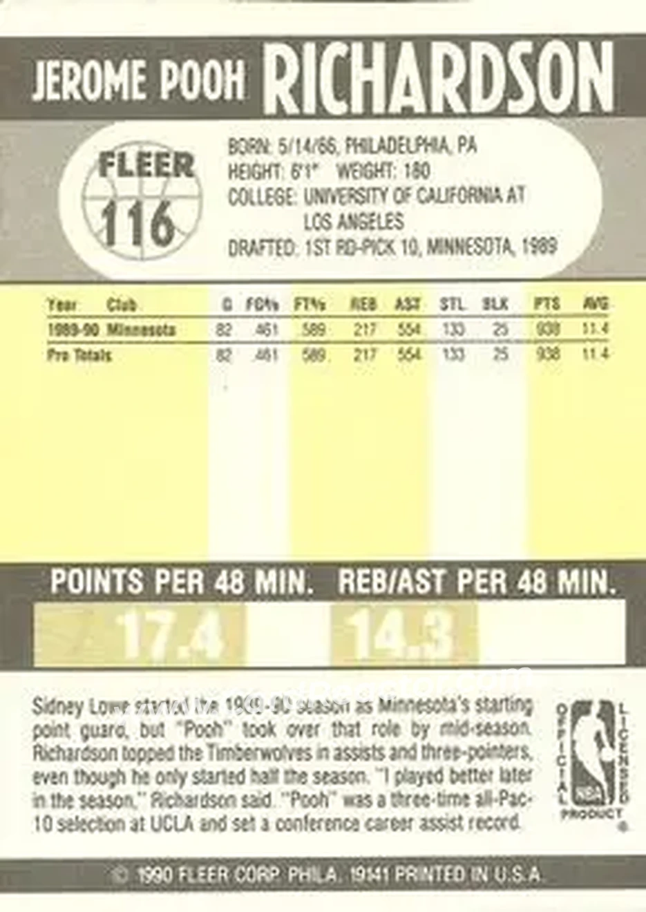 1990-91 Fleer #116 - Pooh Richardson - Minnesota Timberwolves - Back